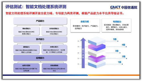 骗过百万人类的ai假图假视频,被这三个技术破解了