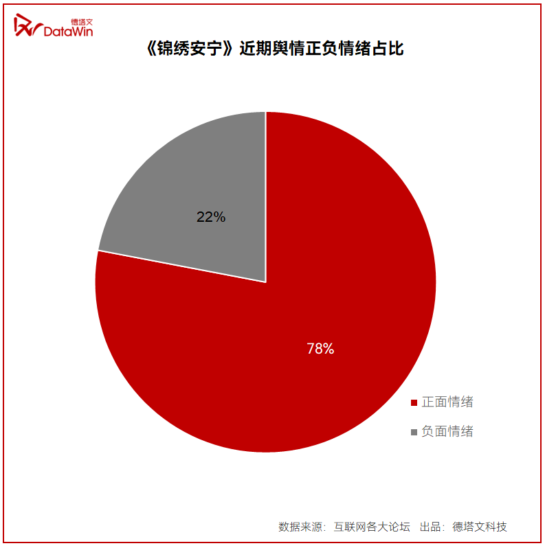 古装家庭电视剧有哪些_好看的古装家庭电视剧_家庭古装日常