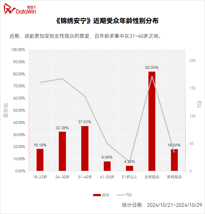 家庭古装日常_古装家庭电视剧有哪些_好看的古装家庭电视剧