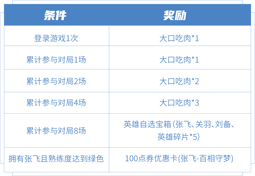 星奥电竞_企鹅电竞多少星是星之物语_奥星电竞酒店