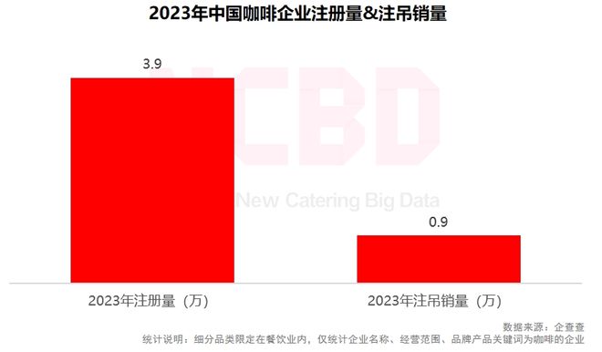 咖啡的种类及口味_咖啡滤纸帝国咖啡滤纸_的咖啡